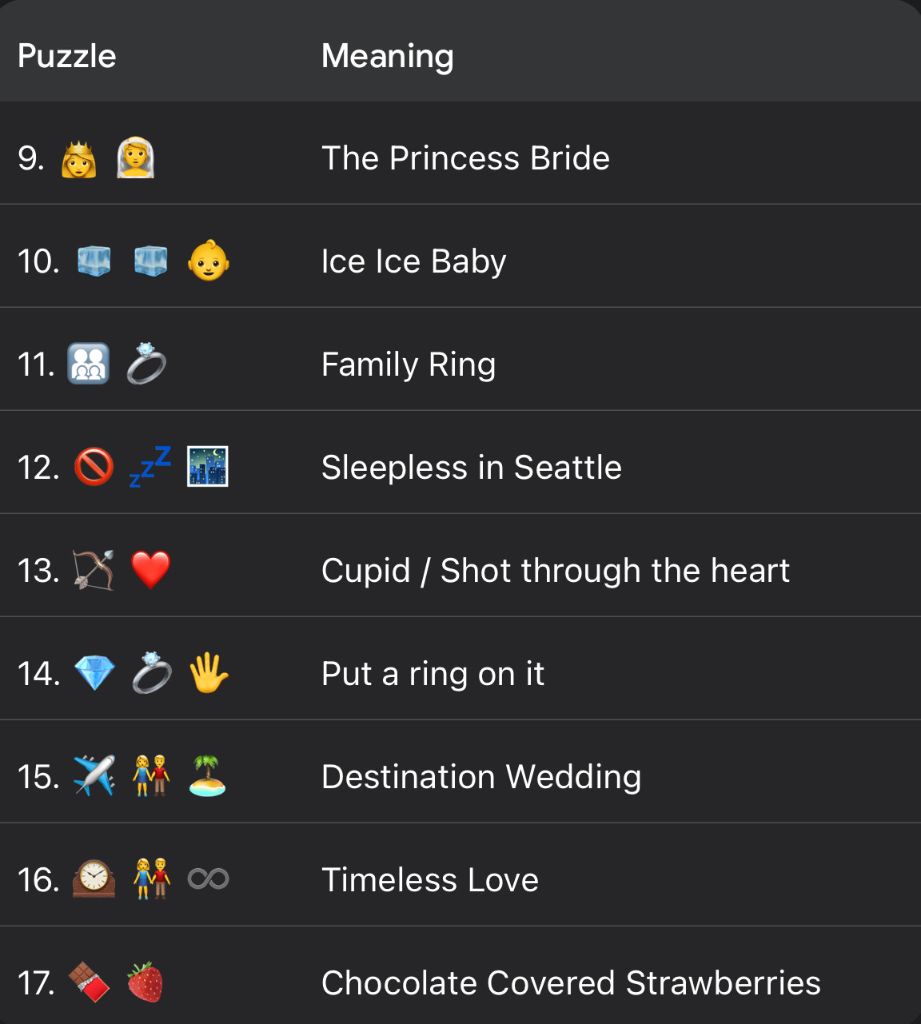 Emoji Puzzles Examples 9-17